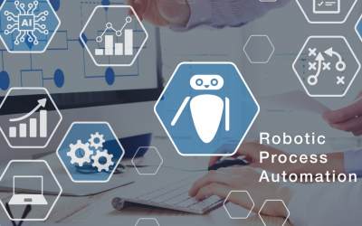 Otomatisasi Proses Robotik (Robotic Process Automation)
