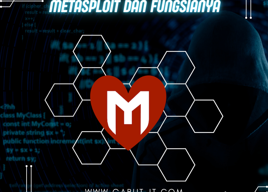 Mengenal Apa Itu Metasploit dan Fungsianya