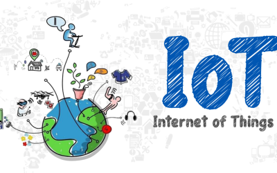 Internet of Things: Teknologi yang Memperluas Konektivitas Kita dengan Dunia by Fikri Haekal Akbar