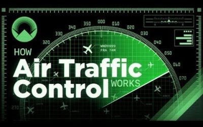 Optimalisasi Air Traffic Controller By : Alya Aisyah Efendi