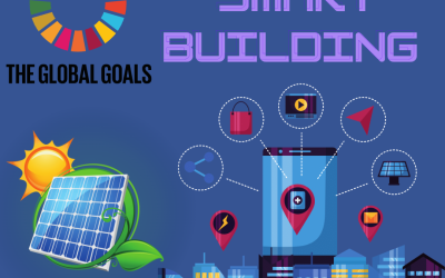 Smart Building Sebagai Upaya Penghematan dan Transisi Energi by Rahman Fajar Irnawan