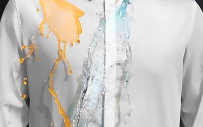 Hydropobic Nanotechnology By : yaumiya yahya