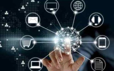 PENGARUH PERKEMBANGAN TEKNOLOGI DI KEHIDUPAN MANUSIA DALAM PERSPEKTIF SOSIAL BUDAYA