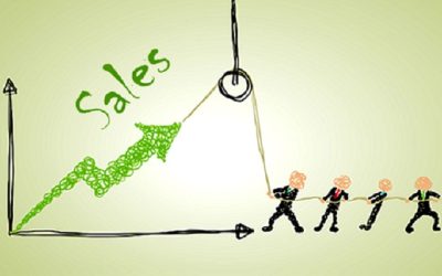 PEMANFAATAN MEDIA SOSIAL DALAM MENINGKATKAN PENJUALAN  PRODUK