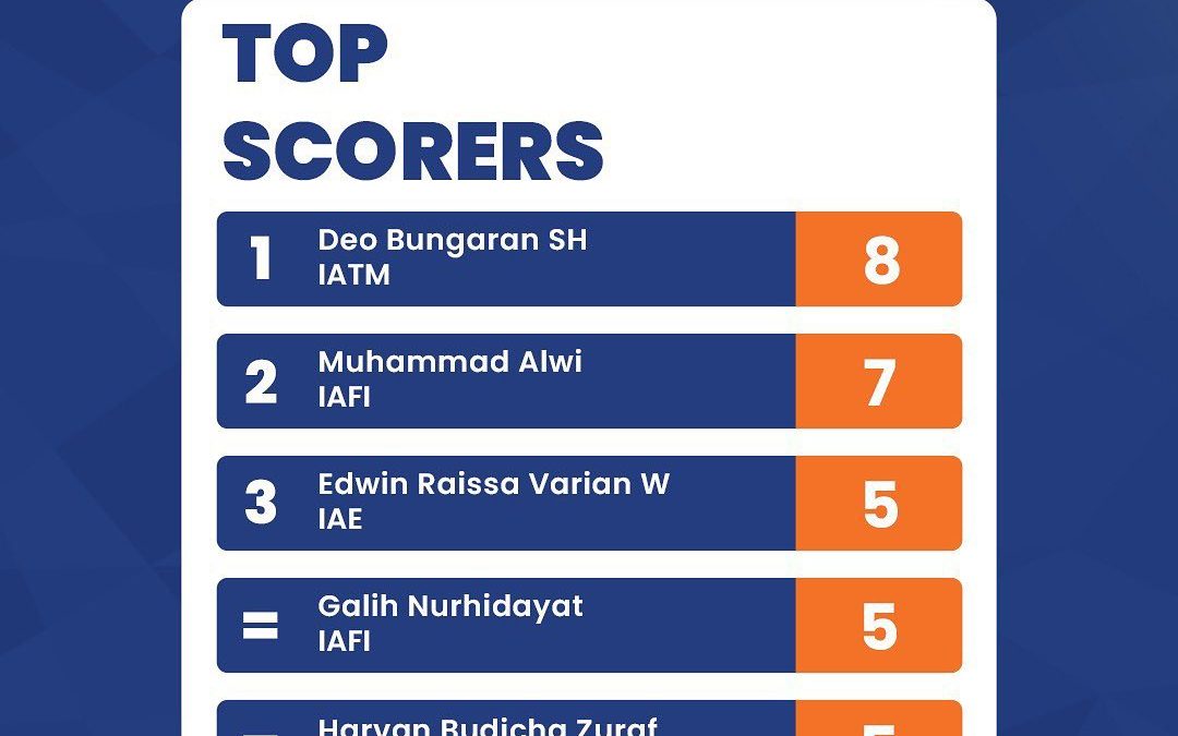Manfaat Teknologi Provider Statistik dan Digitalisasi Kompetisi Sepak Bola