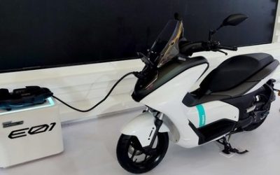 Teknologi masa depan