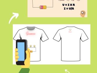 PEMANFATAN TEKNOLOGI AUGMENTED REALITY (AR) PADA PEMBELARAN IPA UNTUK MENINGKATKAN LITERASI SAINS SISWA