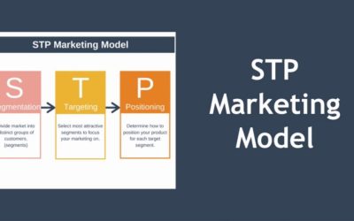 Penggunaan Strategi SWOT dan  STP terhadap Usaha Jelly Herbal di Cilacap