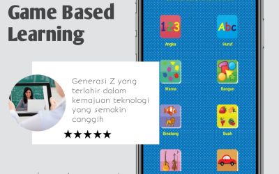 Game Based Learning (Gbl) sebagai Media Pembelajaran Interaktif dan Menarik untuk Siswa Gen Z