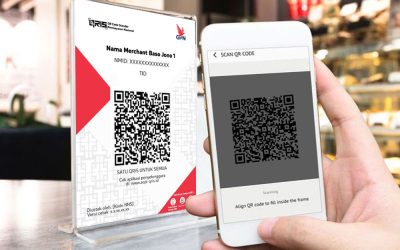 QRIS Inovasi Pembayaran Elektronik yang Mengubah Lanskap Transaksi Keuangan